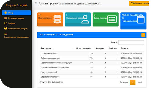 Иллюстрация: Verification and loading into the warehouse