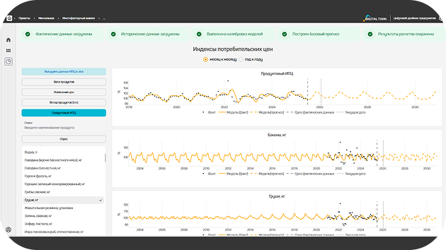 Иллюстрация: Ensuring automatic refresh of the data marts